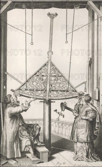 Observing the sky with a brass sextant, Machinae coelestis, 1673, Johannes Hevelius, Danzig