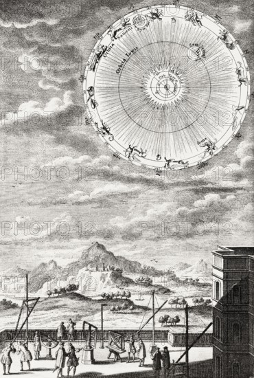 Astronomical observation, 18th century