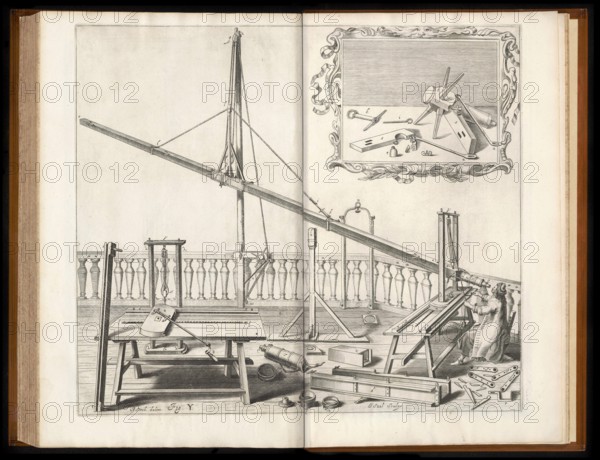 Keplerian astronomical refracting telescope, Machinae coelestis, 1673, by Johannes Hevelius, Danzig