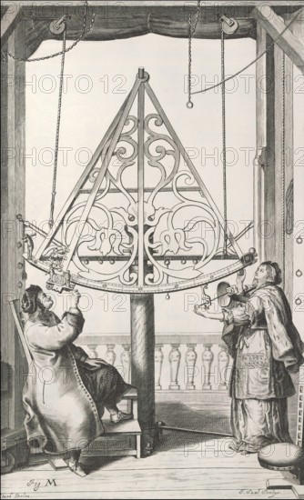 Observing the sky with a brass sextant, Machinae coelestis, 1673, Johannes Hevelius, Danzig