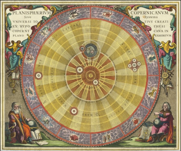 Planisphaerium Copernicanum Sive Systema Universi Totius Creati Ex Hypothesi Copernicana In Plano