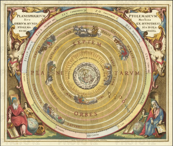Planisphaerium Ptolemaicum, Sive Machina Orbium Mundi Ex Hypothesi Ptolemaica In Planno Disposita,