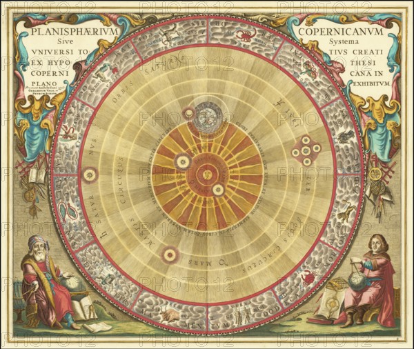 Copernican astronomical chart in the form of the concentric circles, 1660, digital improved