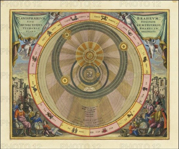 Planisphaerium Braheum Sive Structura Mundi Totius Ex Hypothesi Tychonis Braehi In Plano Delineata,