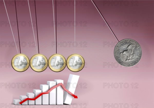 Symbolic image, dollar against euro, euro exchange rate, euro low, Donal Trump 2nd term, revenge