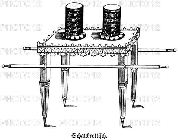 On the table of showbread in the tabernacle are 12 cakes of bread as daily food for Jehovah, cult