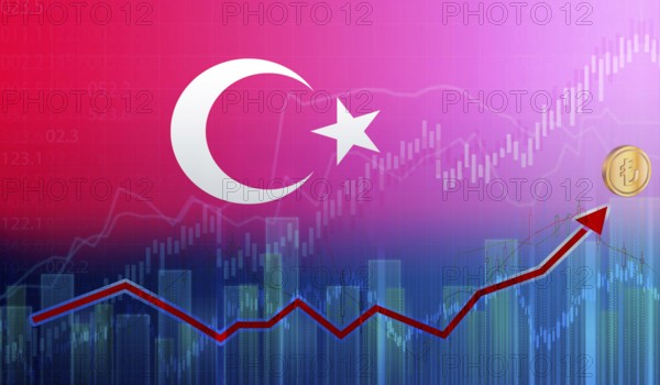 Graph of the growth of the Turkish economy. Rise of the Turkish economy on the graph. Turkey