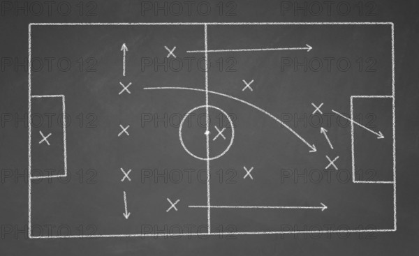 Soccer game strategy drawn with white chalk on a blackboard