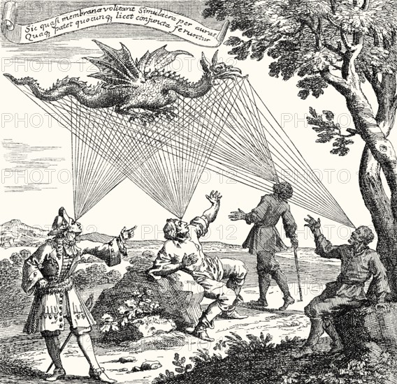 Aerial perspective, by Johann Zahn, Oculus artificialis teledioptricus sive telescopium, 1702