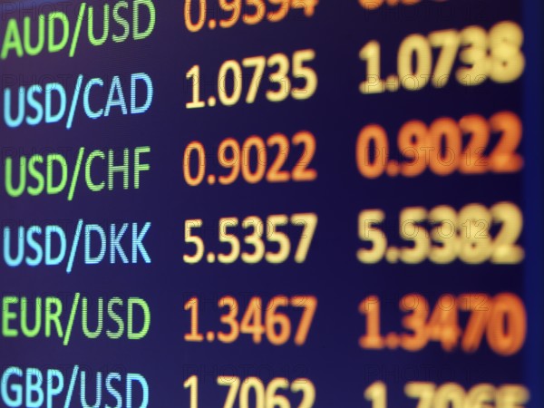 Currency exchange rates on LCD display closeup