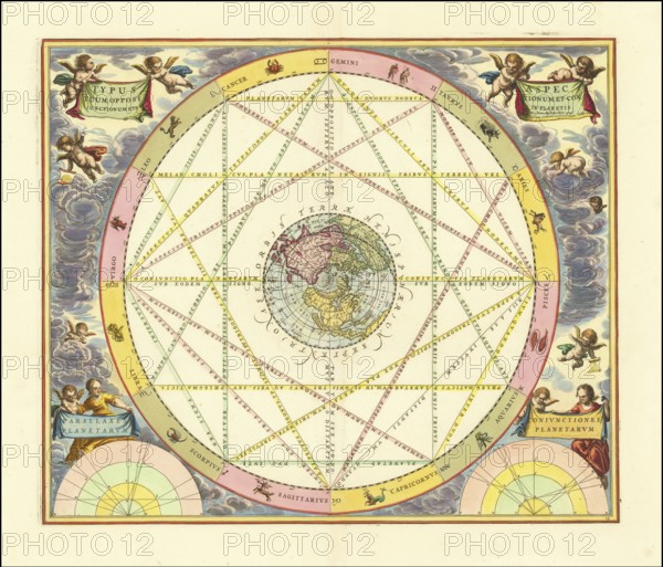 Typus Aspectuum Oppositionum Et Coniunctionum Etz In Planetis, 1660, digitally improved