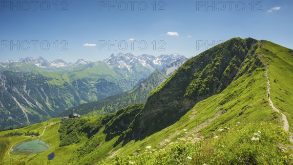 Panorama from the Fellhorn over the Schlappoldsee and Fellhornbahn mountain station to the central