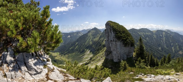 Panorama photo, mountain landscape, summit massif of the Regenspitz with Gennerhorn, Osterhorn