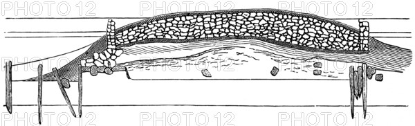 Crannóg in Lake Ardakillin, an artificial island fortified with sand, stones and tree trunks, used