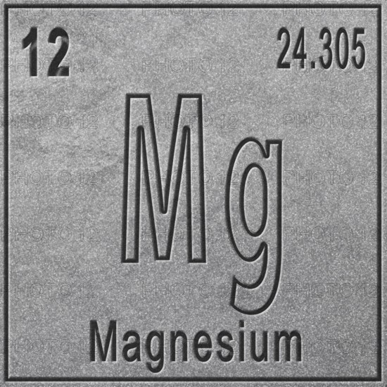 Magnesium chemical element, Sign with atomic number and atomic weight, Periodic Table Element,