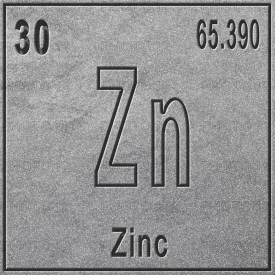 Zinc chemical element, Sign with atomic number and atomic weight, Periodic Table Element, silver