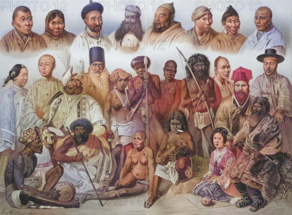 Types of Asian peoples: 1. Jukagire, 2. Ostjakin, 3. Mongol, 4. Rajput, 5. Kirghiz, 6. Tungusin, 7.