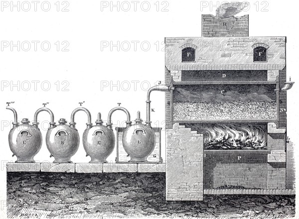 Furnace for the production of hydrochloric acid as a by-product of soda production, around 1850,