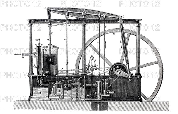 Average by James Watt's steam engine, around 1800, digitally improved reproduction of a 19th