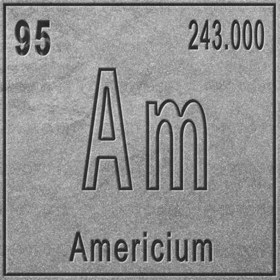 Americium chemical element, Sign with atomic number and atomic weight, Periodic Table Element,