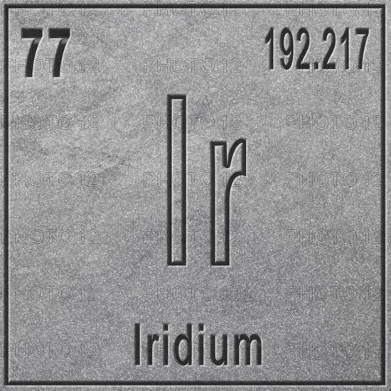 Iridium chemical element, Sign with atomic number and atomic weight, Periodic Table Element, silver