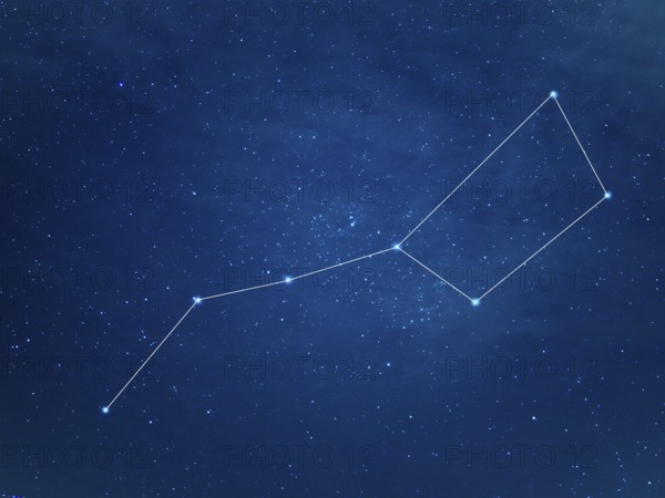 Really north sky with Big Dipper Constellation with lines. Ursa Major or The Great Bear at starry
