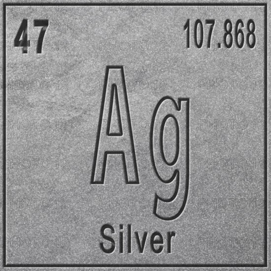 Silver chemical element, Sign with atomic number and atomic weight, Periodic Table Element, silver