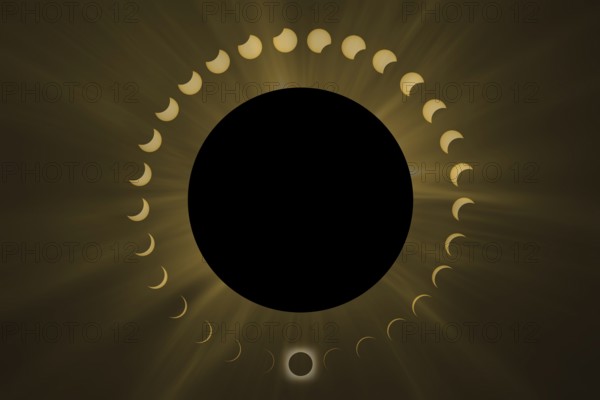 Total Solar Eclipse