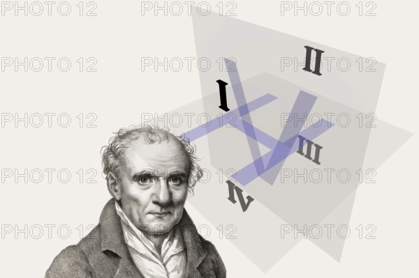 Gaspard Monge, Comte de Péluse, 1746 – 1818, French mathematician, modern orthographic projection,