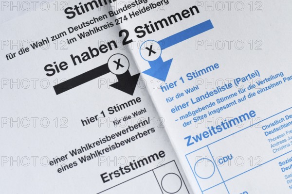 Germany - February 2025: Close up of ballot paper for German federal parliament election called