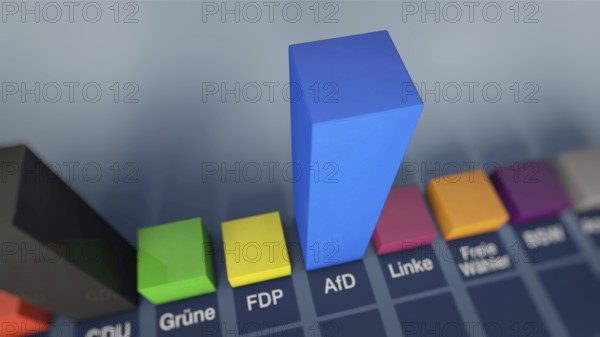 Symbolic image on the topic of election forecast, election polls, poll results, election, soaring