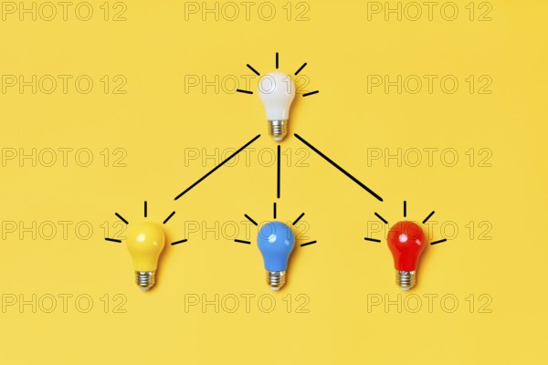 Creative layout with multicolored lightbulbs on yellow background. Idea symbol, business