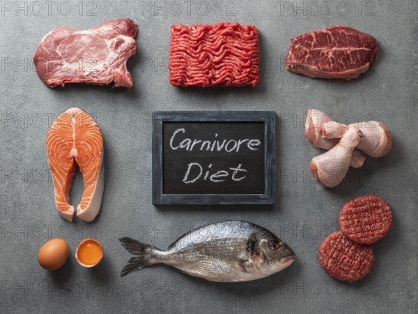 Carnivore diet concept. Raw ingredients for zero carb diet - meat, poultry, fish, seafood, eggs,