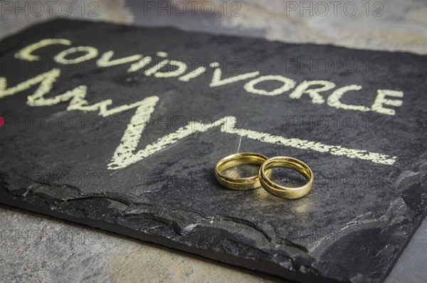 Great concept of divorce in quarantine due to the 2019 coronavirus pandemic. Plaque written
