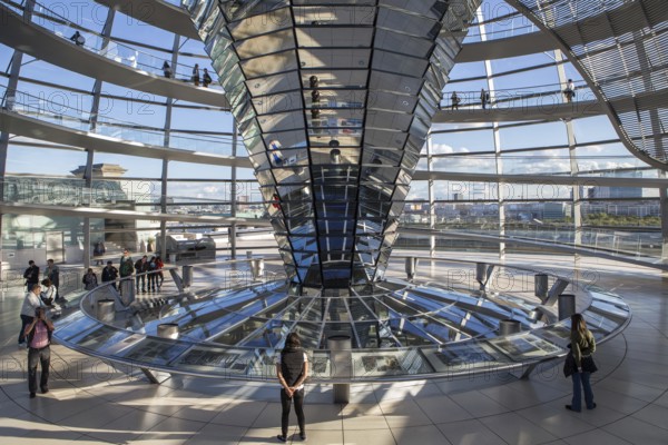 Interior view of the Reichstag dome on the roof of the Reichstag building (seat of the German