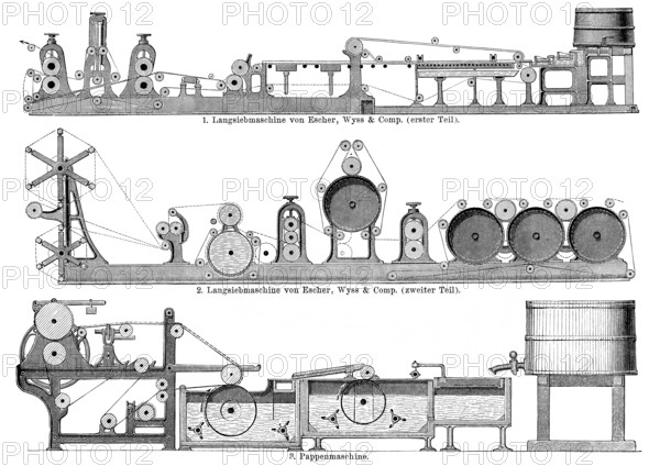 Historical illustration, papermaking machines, 1896, historische Zeichnung, Produktionsmaschine zur