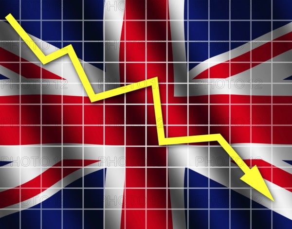 The British flag and arrow graph going down
