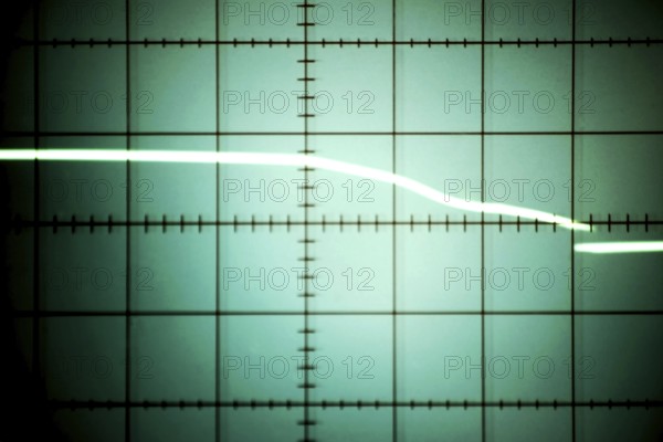 Asystole of the heart, a cardiac arrest and a zero line displayed on an oscilloscope