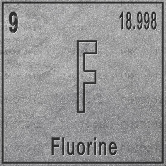 Fluorine chemical element, Sign with atomic number and atomic weight, Periodic Table Element,