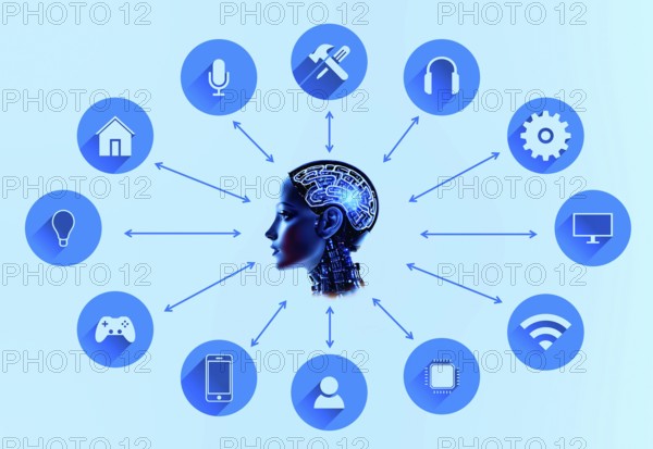 Symbol image, AI, artificial intelligence, Internet illustration, computer, Industry 4.0, economy,