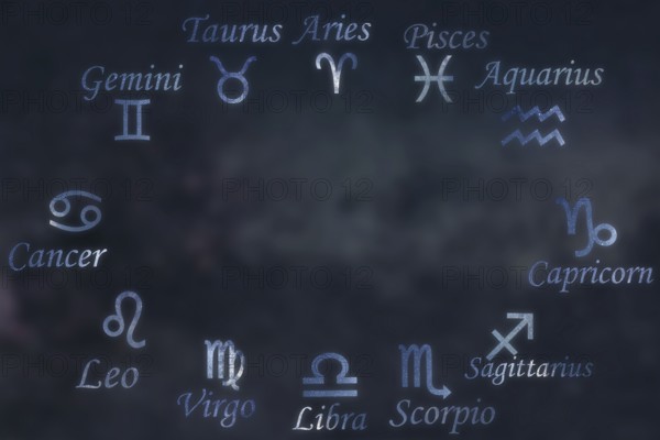 Zodiac constellations Cancer, Pisces, Aquarius, Capricorn, Sagittarius, Scorpio, Libra, Virgo, Leo,