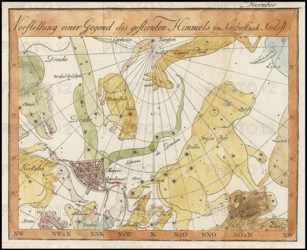 Zodiac sign, constellation, star chart, universe, astrology, horoscope, after Johann Elert Bode (19