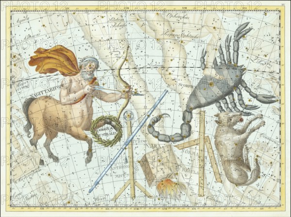 Zodiac sign, constellation, star chart, universe, astrology, horoscope, after Johann Elert Bode (19