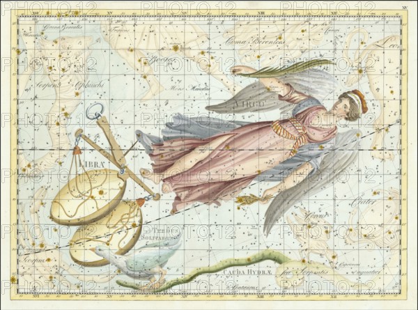 Zodiac sign, Virgo, Libra, star chart, universe, astrology, horoscope, after Johann Elert Bode (19