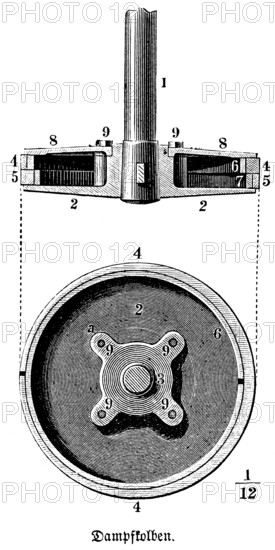 Steam piston, steam cylinder, cross section, round, mechanics, physics, mechanical engineering,
