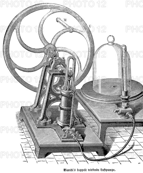 Bianchi's double-acting air pump, flywheel, crank, rotation, air pressure, hollow brass cylinder,