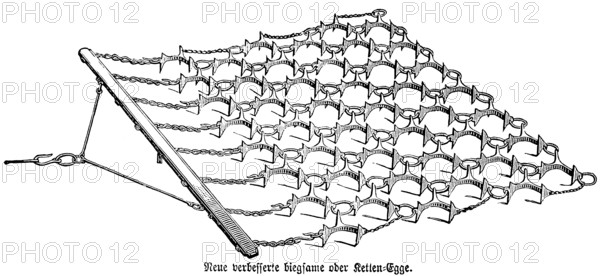 New improved flexible chain harrow, agriculture in the 19th century, field work, agricultural