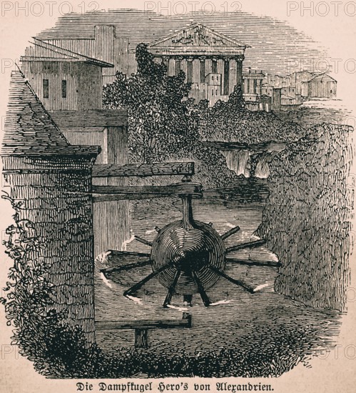 Heron of Alexandria or Heron's ball of steam, Aeolian ball, rotating ball of wind, release of