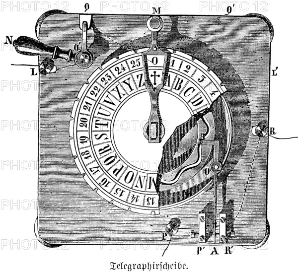 Telegraph disc in receiving device, electric telegraph by Brequet, electromagnets, long-distance