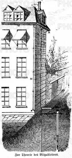 Theory of the lightning rod, American scientist Benjamin Franklin (1706-1790) inventor of the